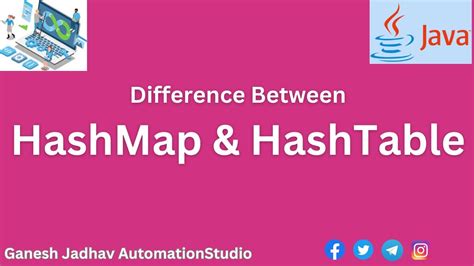 Image result for Difference Between HashMap and HashTable