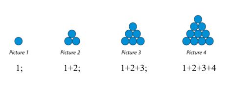 Image result for Numeric Patterns Grade 8