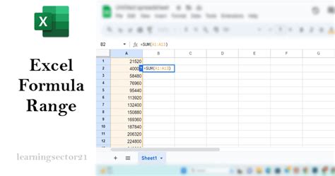 Image result for Range Excel-Formula