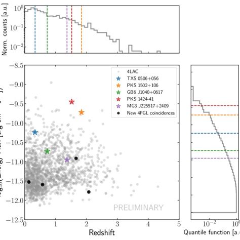 Afbeeldingsresultaten voor MATLAB All Sky Map