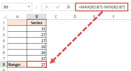 Image result for Range Excel-Formula