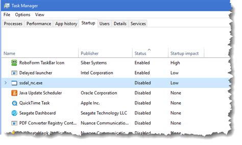 Image result for Task Manager Extra Long Up Time