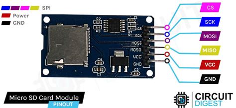 Image result for microSD Sound Module for Arduino