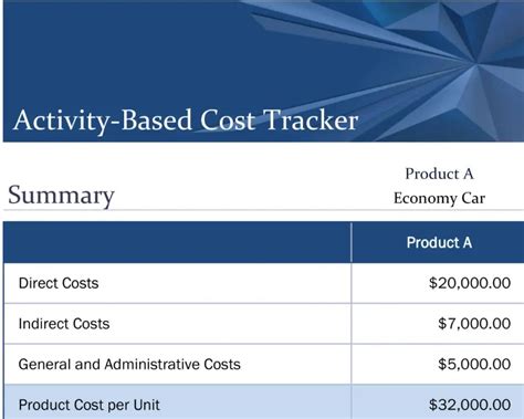Image result for Tracking Checklist Template