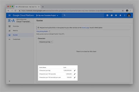 Image result for Google Translate API