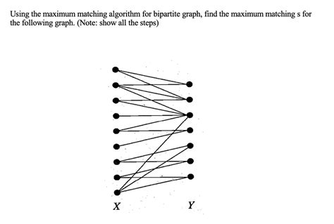 Image result for Maximal Matching Algorithm