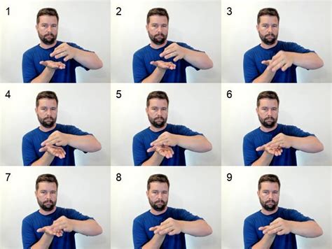 Image result for Sign Language for Change