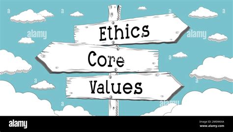Image result for Core Values Red-Flag