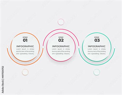 Image result for Business Process Model Visualization