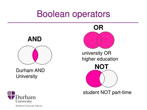 And/Or Boolean Operators に対する画像結果