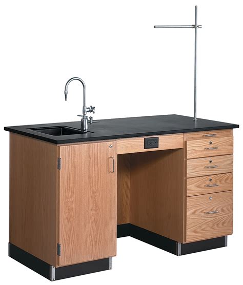 Math Lab Tables に対する画像結果