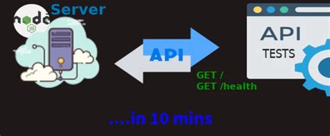 Image result for API Server