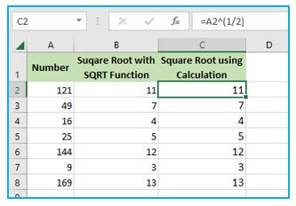 Image result for How to Square Root in Excel