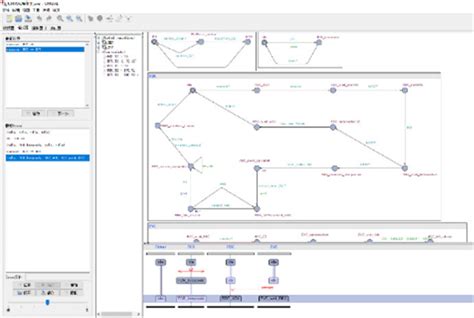 Image result for Source Code Sequence