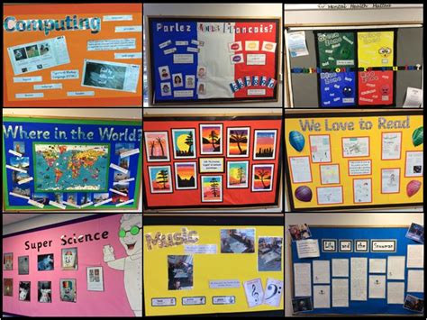 Image result for Lidt of Classes