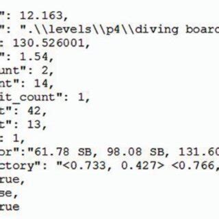 Image result for Log File Example