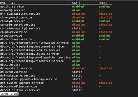 Service Control Linux に対する画像結果