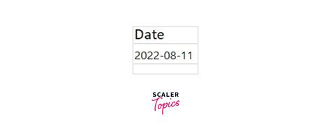 Image result for Most Recent Date with Status SQL