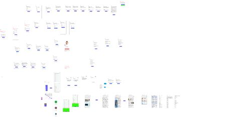 Toradh íomhá ar Catoon Programing