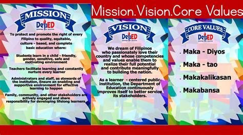 Image result for DepEd Core Values Poster-Making