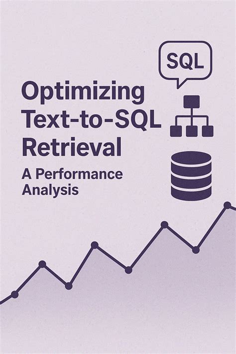 Text to SQL Workflow に対する画像結果