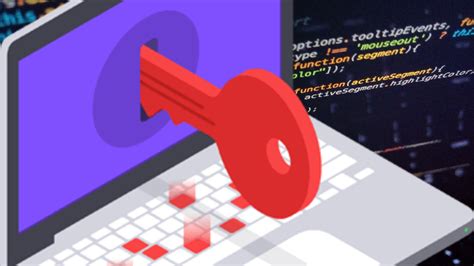 Keylogger Code Python に対する画像結果