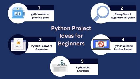 Image result for Python Project for Beginners