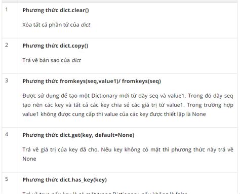 Toradh íomhá ar Function Và Method Trong Python