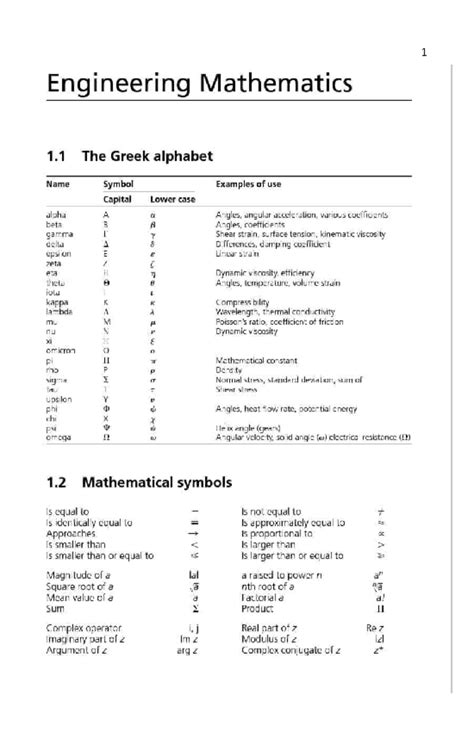 Image result for Engineering Math Formulas