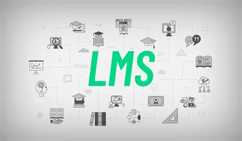 Image result for LMS Learning