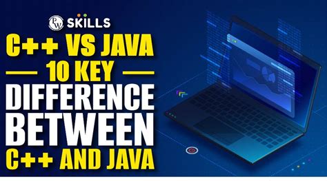 Distinguish Between C++ and Java-साठीचा प्रतिमा निकाल