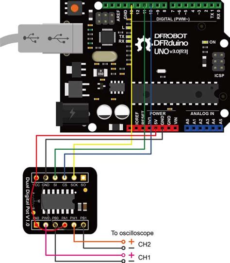 Digital Potentiometer Arduino ପାଇଁ ପ୍ରତିଛବି ଫଳାଫଳ