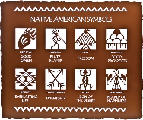 Native American Art Symbols に対する画像結果