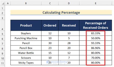 Image result for Software Quality Percentage Formula in Excel
