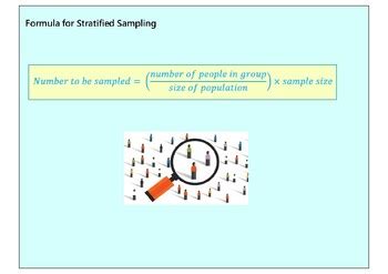 Types of Sampling as Maths に対する画像結果