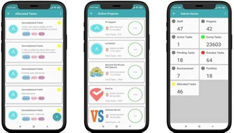 Toradh íomhá ar Android Task App