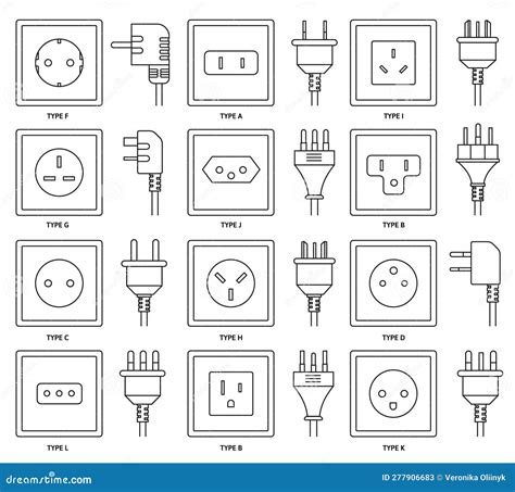 Toradh íomhá ar Computer Power Socket Types