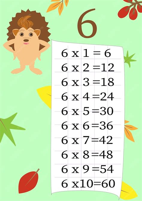 Concept Cartoon Multiplication に対する画像結果