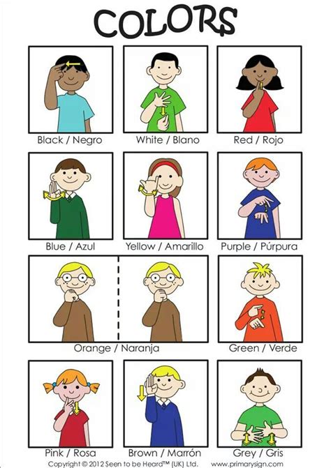 Child Sign Language Chart に対する画像結果