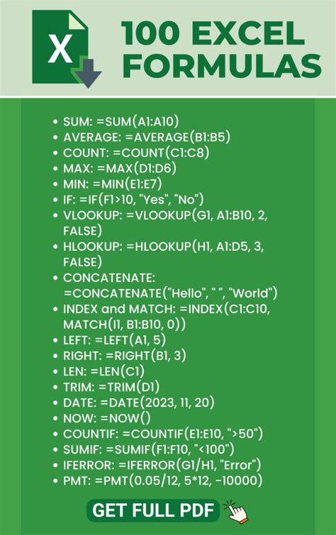 Image result for Excel Formulas List PDF Download