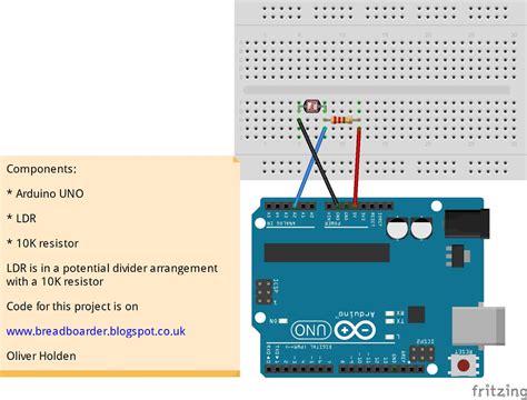 Toradh íomhá ar Coding Sensor LDR Arduino