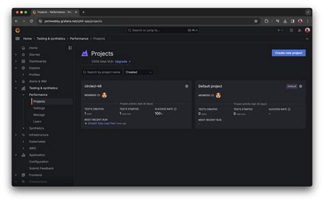 API Performance Testing Approach に対する画像結果