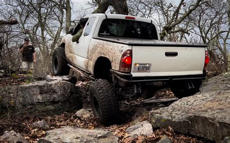 Image result for 5 Day Workout Split