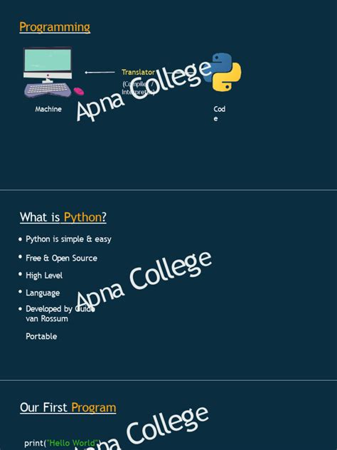 Image result for AP Python Notes