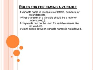 Image result for Variable Name Rules in C Programming