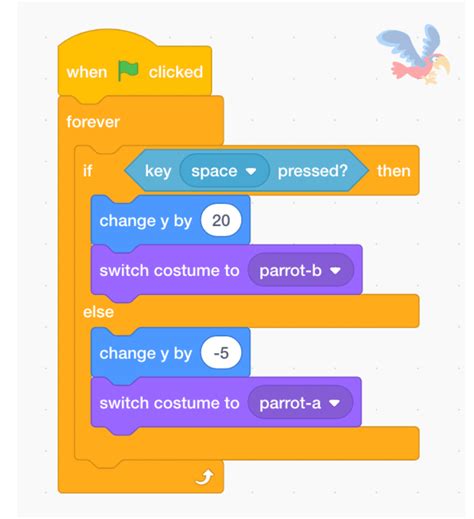 Toradh íomhá ar Easy Scratch Games Coding