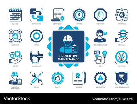 Proper Maintenance Icon に対する画像結果