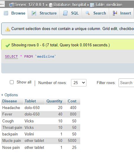 Image result for MySQL Order By