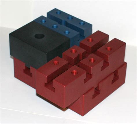 Image result for Special Application Block T