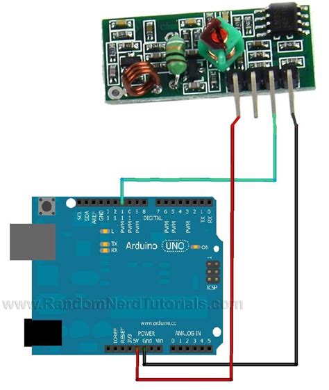 Image result for Arduino 433MHz